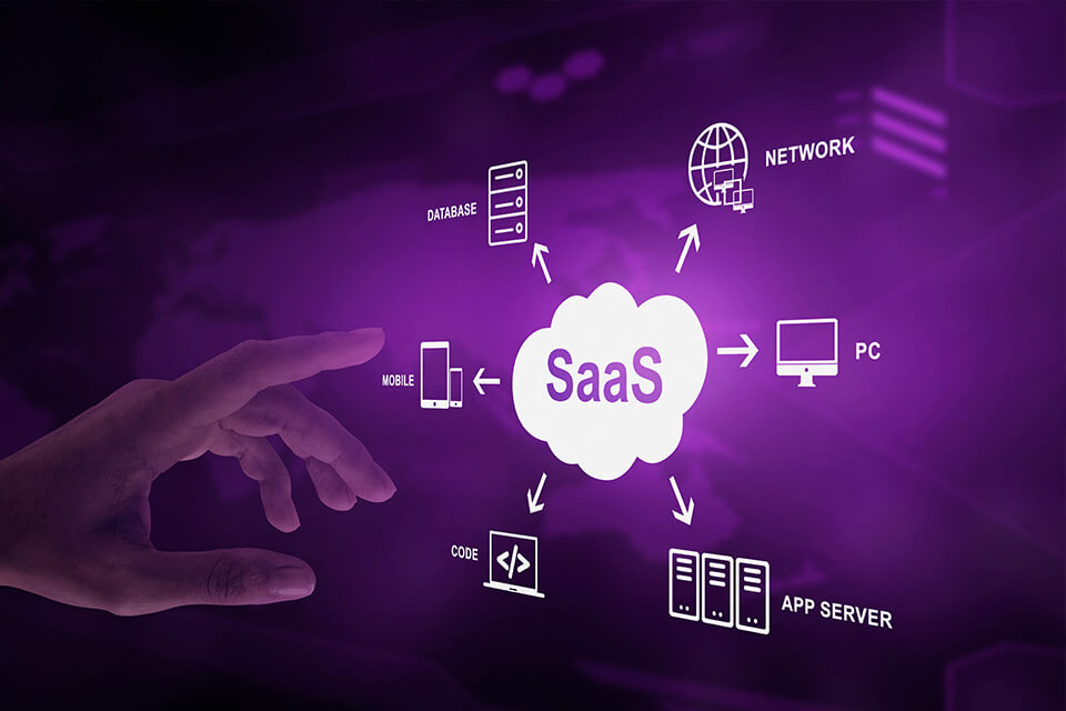 Ventajas software SAAS